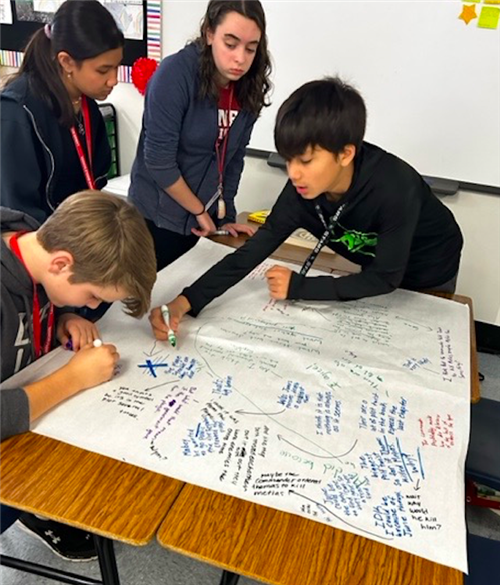 7th Grade ELA/LEAP